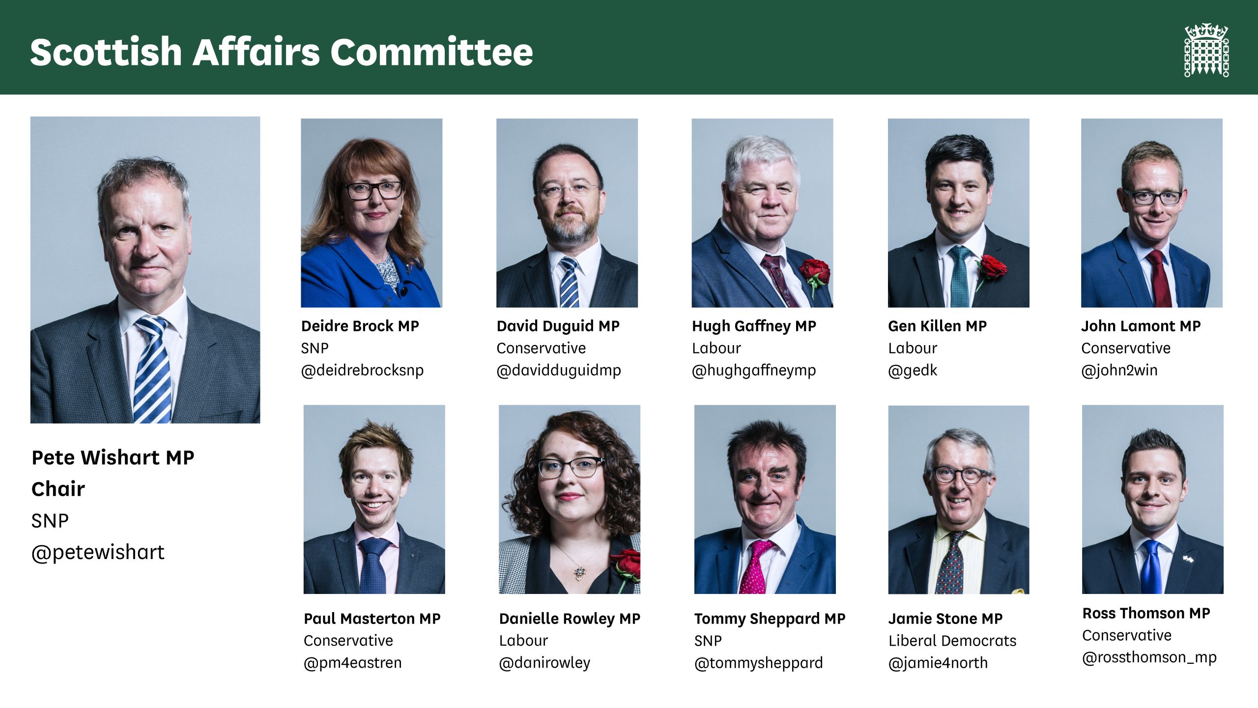 Scottish Affairs Select Committee membership as of 9 December 2019. Link shows current Scottish Affairs Select Committee membership.