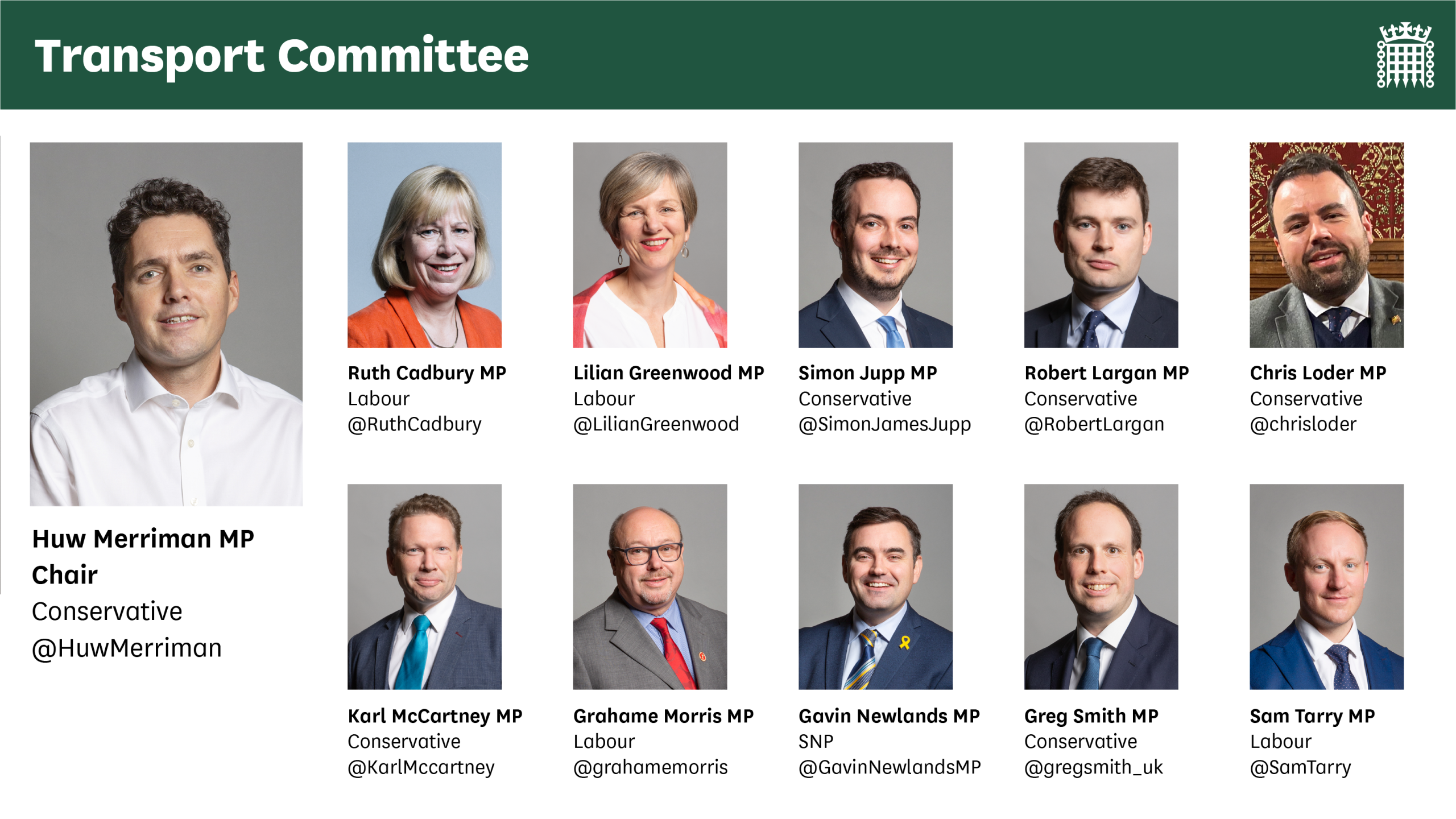 Transport Committee membership as of 2020. Link shows current select committee membership