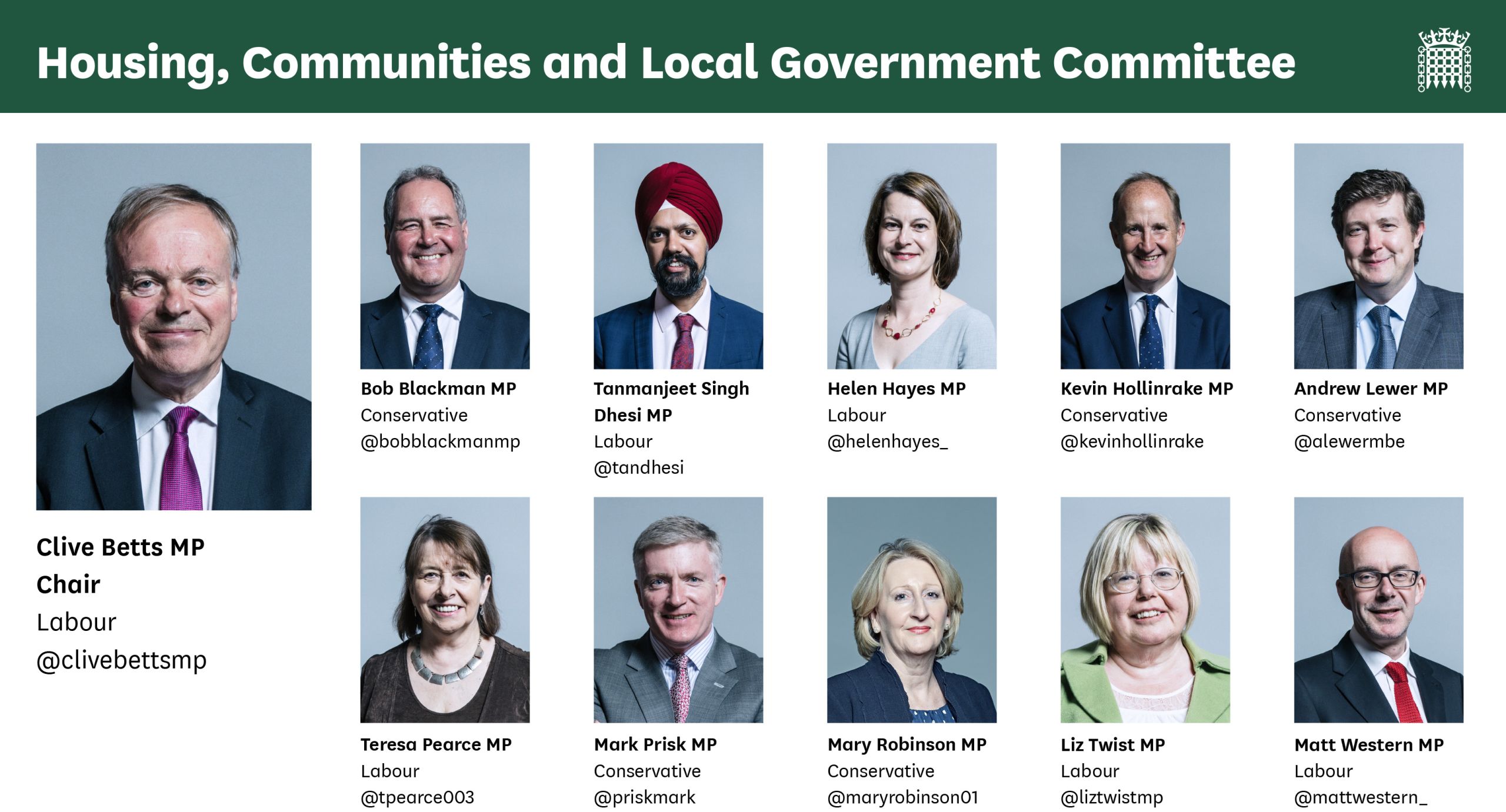 Members of the House of Commons Housing, Communities and Local Government Select Committee
