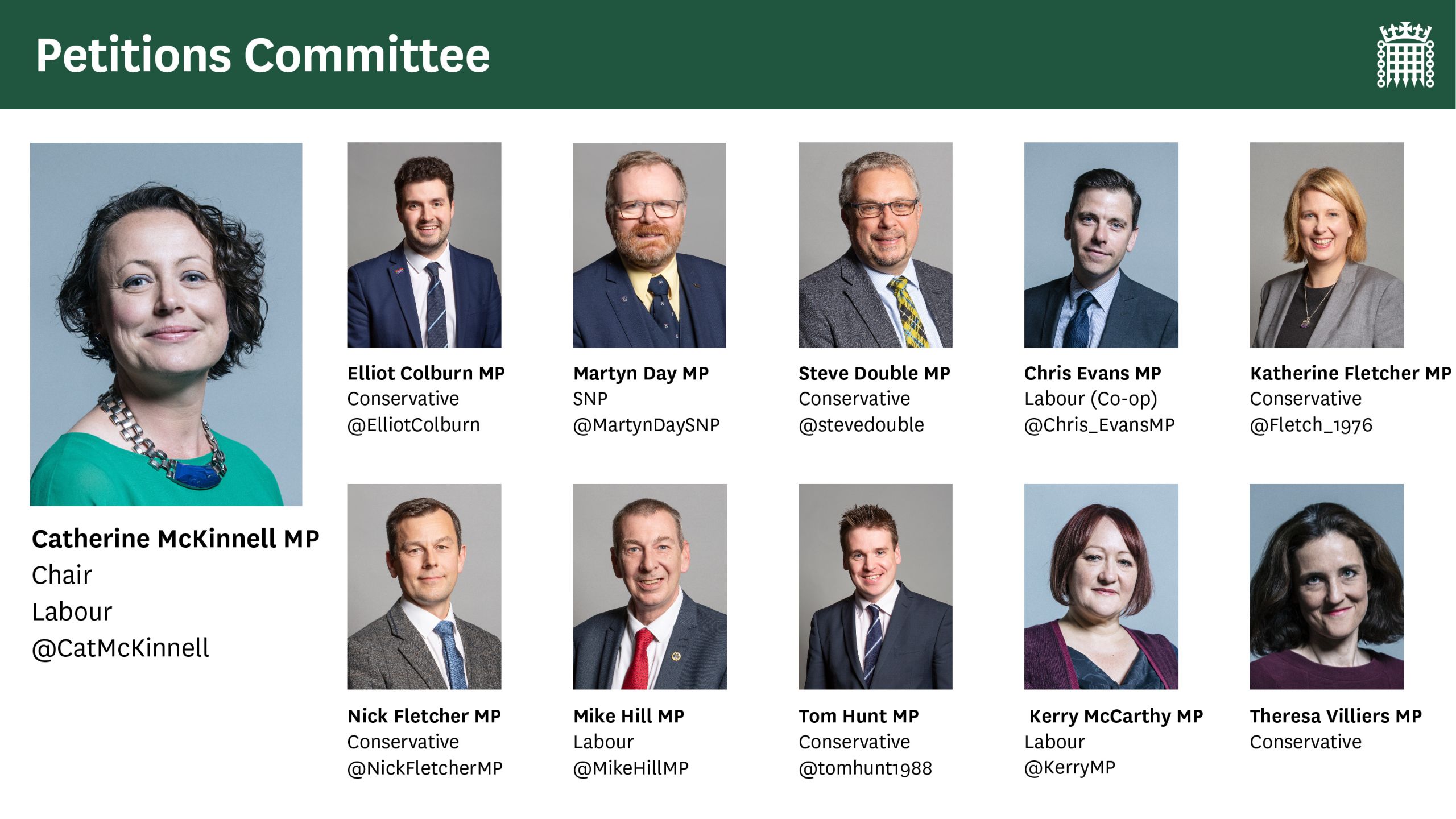Petitions Committee membership as of 6 July 2020. Link shows current select committee membership on committees.parliament.uk website