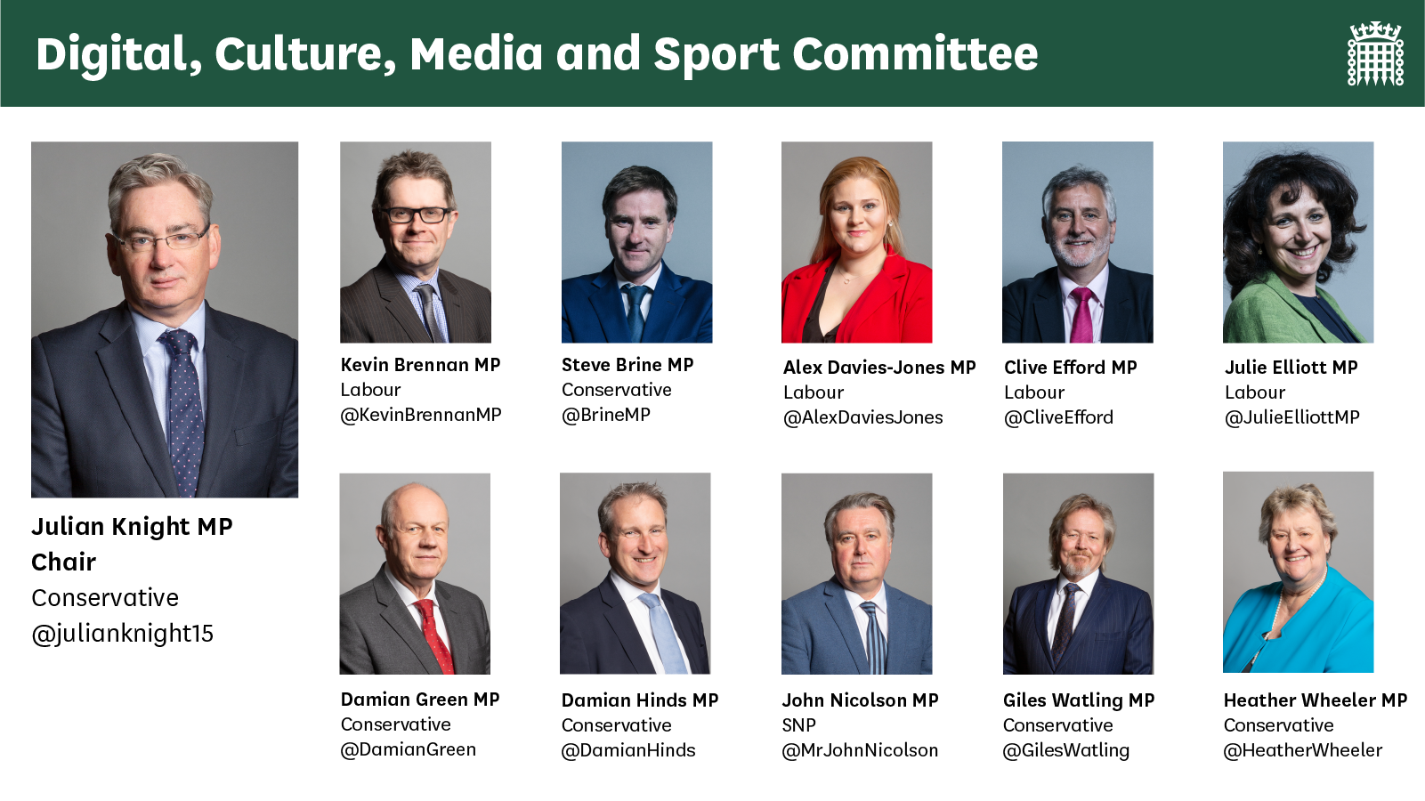 Digital, Culture, Media and Sport Committee membership as of 2021. Link shows current select committee membership