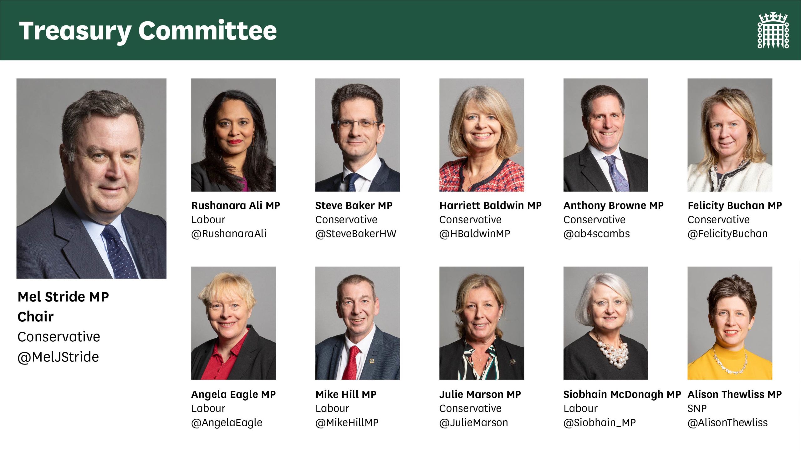 Treasury Committee membership as of 11 September 2020. Link shows current select committee membership on committees.parliament.uk website