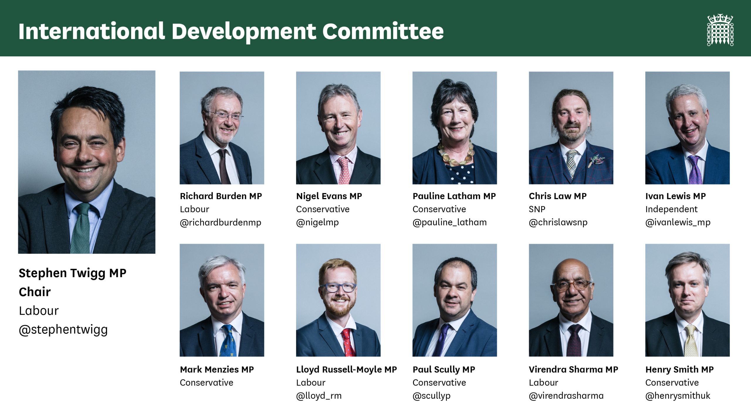 graphic of all MPs on the committee