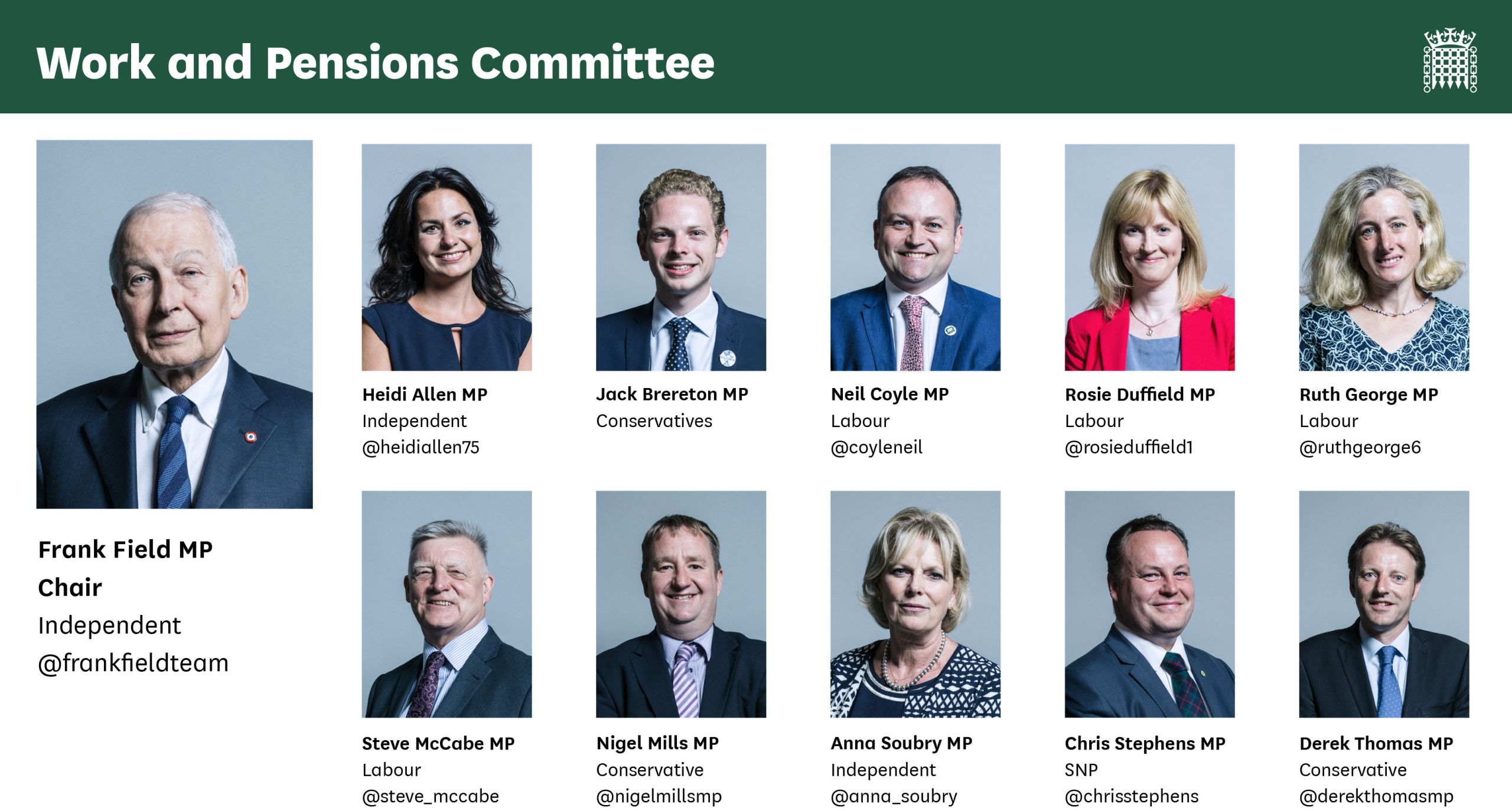 Work and Pensions Committee Membership as of 2019. Link shows current select committee membership 